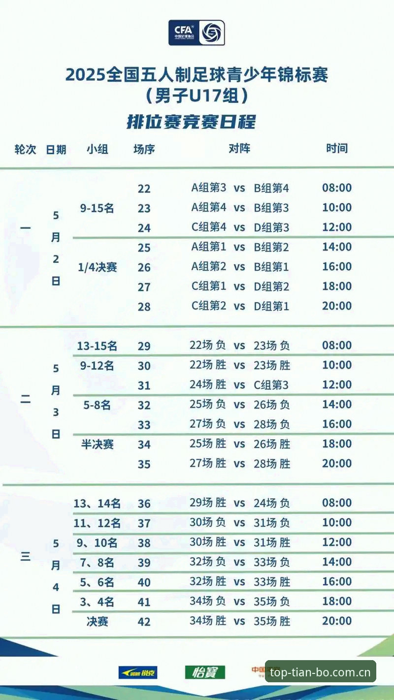 U17世界杯抽签揭晓，中国足球小将赛程解读与观赛实用指南